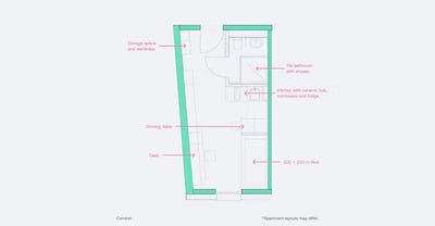 /international/de/melatengurtel-koln-north-rhine-westphalia-310108895521/