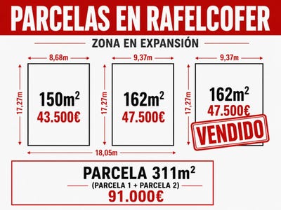 /international/es/nou-doctubre-rafelcofer-valencian-community-310108369745/