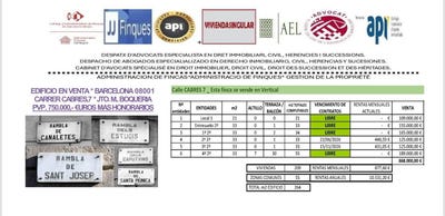 /international/es/carrer-de-les-cabres-barcelona-catalonia-310100664291/