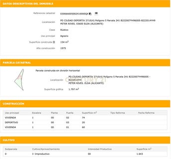 /international/es/elda-valencian-community-310108668017/