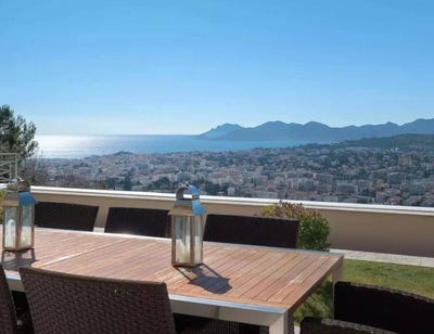 /international/fr/cannes-cannes-provence-alpes-cote-d-azur-310100716754/?lang=zh-tw