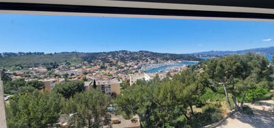 /international/fr/saint-mandrier-sur-mer-provence-alpes-cote-d-azur-310101134894/?lang=zh-tw