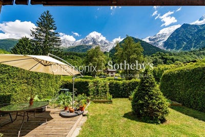 /international/fr/chamonix-mont-blanc-rhone-310101016997/?lang=zh-tw