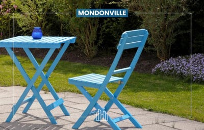 /international/fr/mondonville-centre-val-de-loire-310098554673/?lang=zh-tw