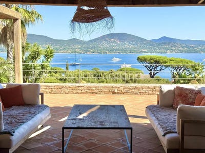 /international/fr/gassin-provence-alpes-cote-d-azur-310101248039/?lang=zh-tw
