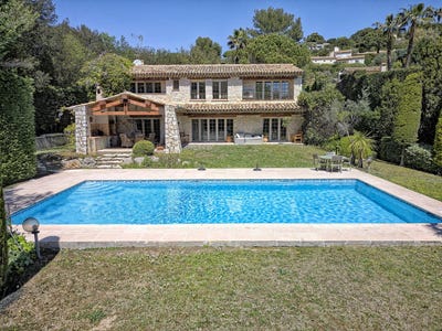 /international/fr/la-colle-sur-loup-hh-15722204-la-colle-sur-loup-provence-alpes-cote-d-azur-310100957061/?lang=zh-tw