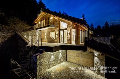 /international/fr/chamonix-mont-blanc-rhone-120095320469/?lang=zh-tw