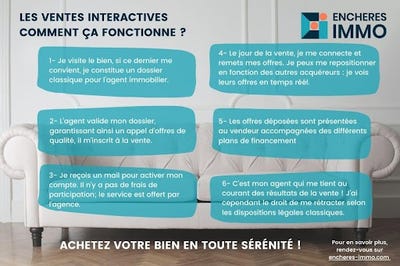 /international/fr/marseille-14eme-arrondissement-provence-alpes-cote-d-azur-310108101318/
