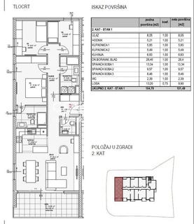 /international/hr/zadarska-zupanija-zadar-county-310106855354/