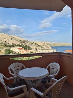 /international/hr/novalja-lika-senj-county-310104007673/