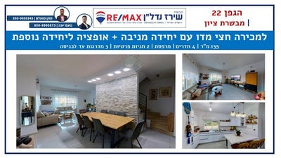 /international/il/mevasseret-zion-castel-310101247692/?lang=zh-tw