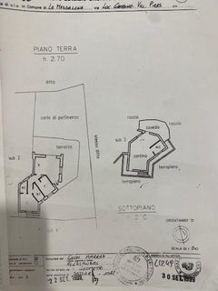 /international/it/la-maddalena-sardinia-310108974326/?lang=th