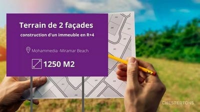/international/ma/mohammedia-mohammadia-morocco-mohammadia-mohammadia-znata-310100794875/