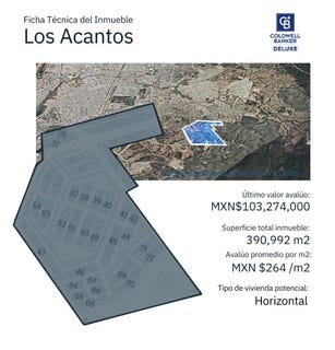 /international/mx/av-de-la-luna-mazatlan-sinaloa-310107913837/