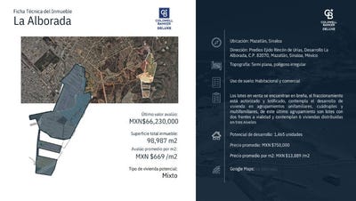 /international/mx/rincon-urias-mazatlan-sinaloa-310107913338/