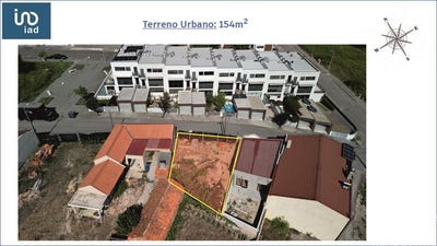 /international/pt/aveiro-aveiro-310102456797/