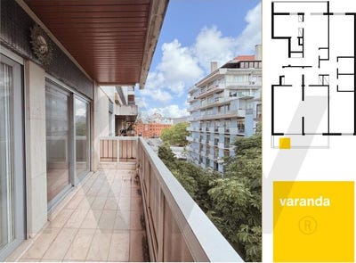 /international/pt/avenidas-novas-lisbon-310108630581/?lang=th