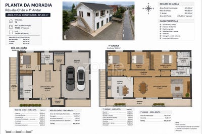 /international/pt/amarante-porto-310107943402/