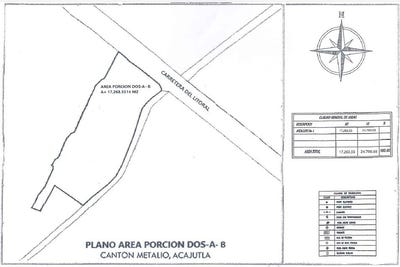 /international/sv/porcion-dos-a-b-carretera-del-litoral-canton-metalio-numero-s-n-acajutla-sonsonate-oeste-sonsonate-acajutla-sonsonate-acajutla-sonsonate-310101445639/?lang=zh-tw