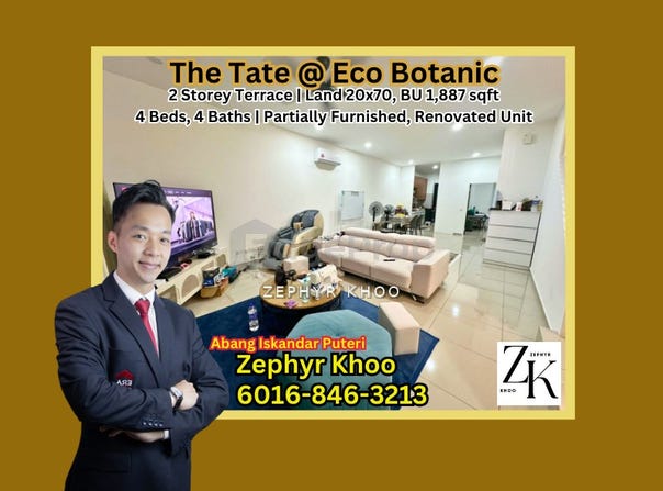 Persiaran Eko Botani 2, Iskandar Puteri, Johor 79100