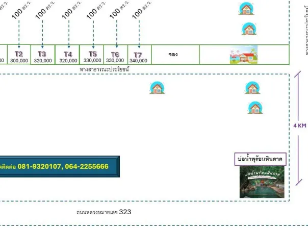 ทองผาภูมิ, กาญจนบุรี, 71180 ประเทศไทย, ทองผาภูมิ, 