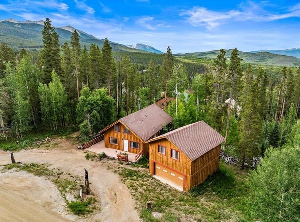243 LONE HAND WAY, Breckenridge, CO 80424