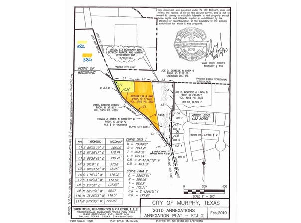 382 Dublin Road, Parker, TX 75094