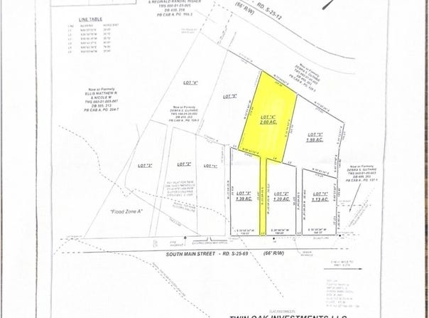 236 S Main Street, Brunson, SC 29911