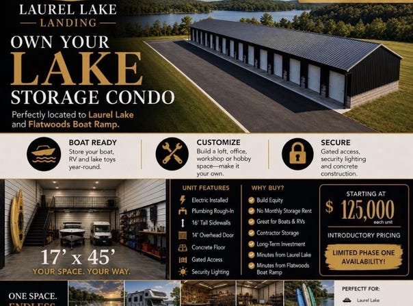 1571 N Laurel Lake Road, London, KY 40744
