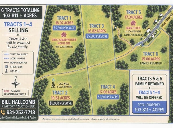 144 Gunter Place Rd, Sunbright, TN 37872
