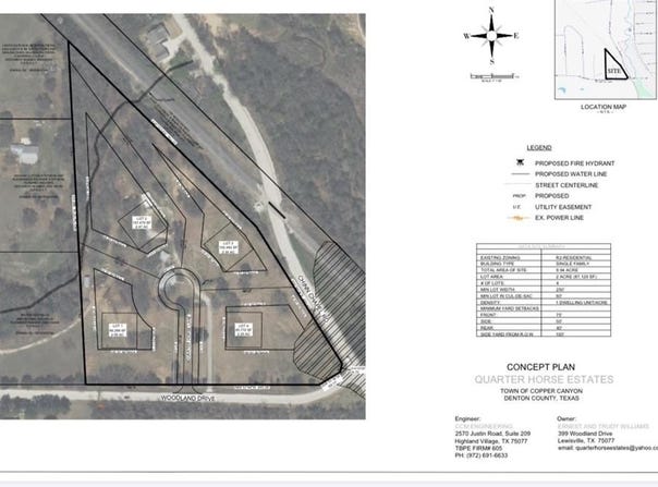 399 Wood land Drive, Copper Canyon, TX 75077