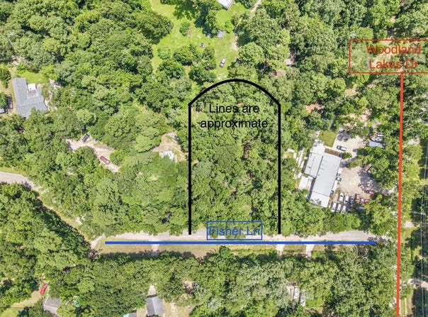Fisher Ln Loop, Willis, TX 77378