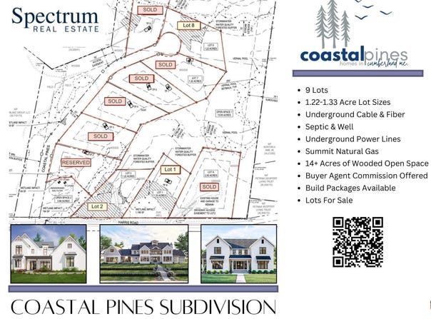 Tbd Coastal Pines Lot 2, Cumberland, ME 04021