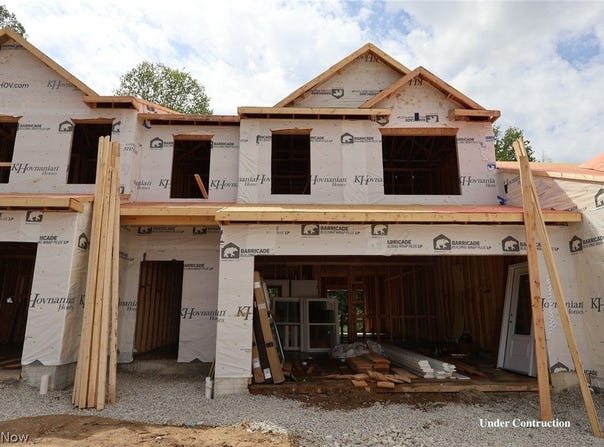 3556 Bushwillow Drive, Green, OH 44685