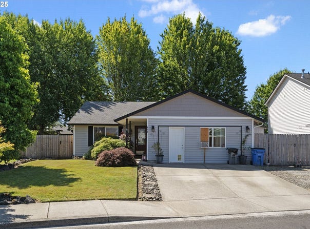 413 SE 8TH ST, Battle Ground, WA 98604