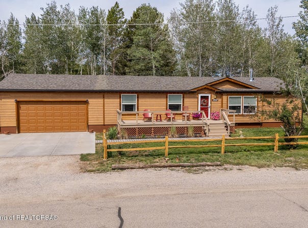 1054 QUAKER Lane, Pinedale, WY 82941