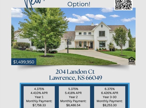 204 Landon Court, Lawrence, KS 66049