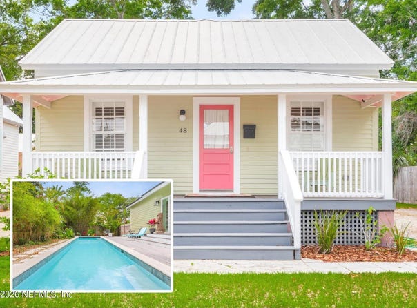 48 OSCEOLA Street, St. Augustine, FL 32084
