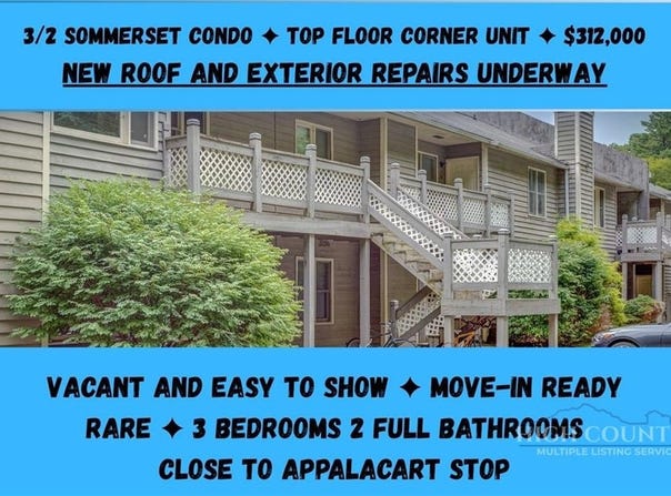 200 Pilgrims Way, Boone, NC 28607