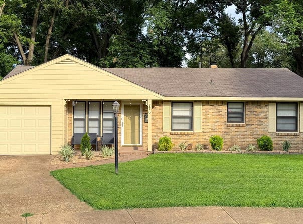 776 MARGO Ln, Memphis, TN 38122