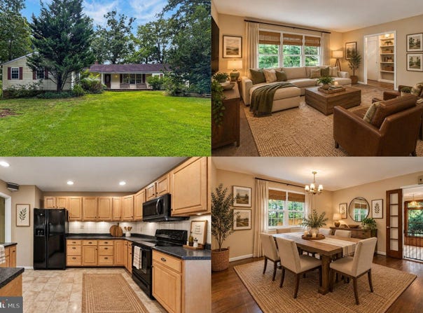 7408 BULL RUN Drive, CENTREVILLE, VA 20121