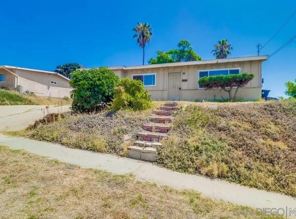 1185 Monserate Avenue, Chula Vista, CA 91911
