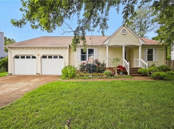 1961 Ravencroft Lane, Virginia Beach, VA 23454