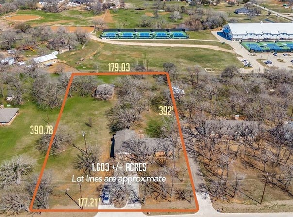 1251 Johnson, Keller, TX 76248