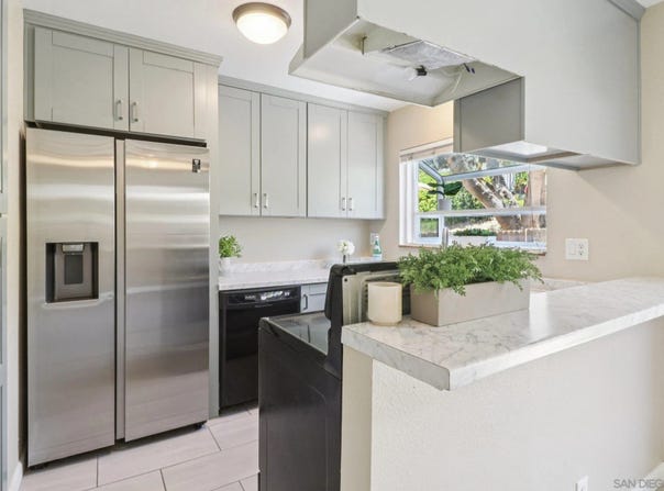 5890 Reo Ter. unit: C, San Diego, CA 92139