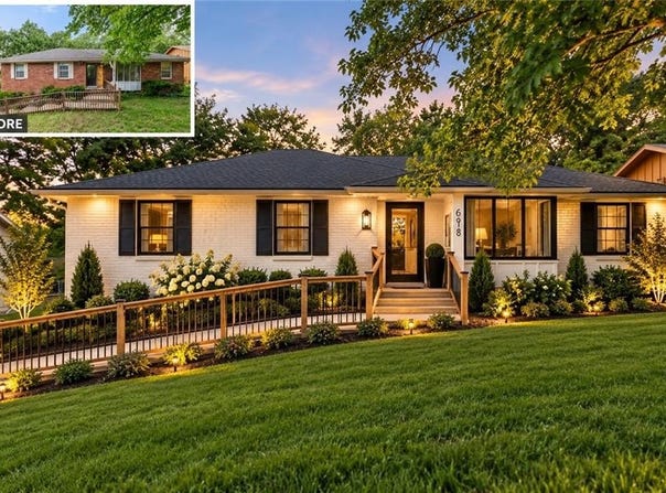 6820 Wildwood Drive, Raytown, MO 64133