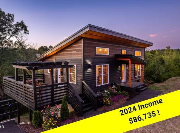 850 Blue Herring Way, Sevierville, TN 37876