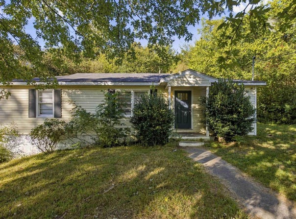 700 27TH COURT, CENTER POINT, AL 35215