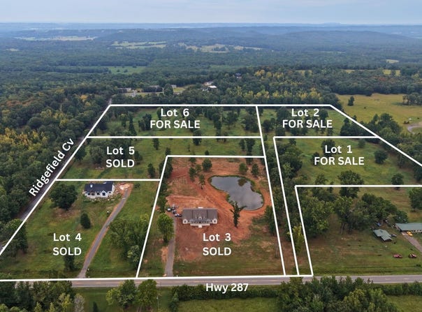 HWY 287 lot: 1, Greenbrier, AR 72058