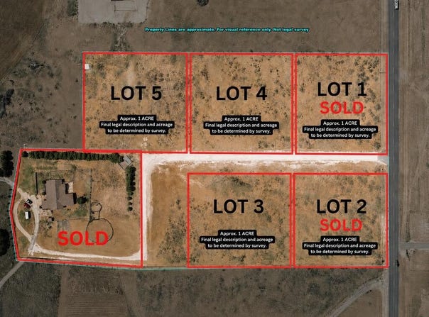 E Goldenrod Dr, Gardendale, TX 79758